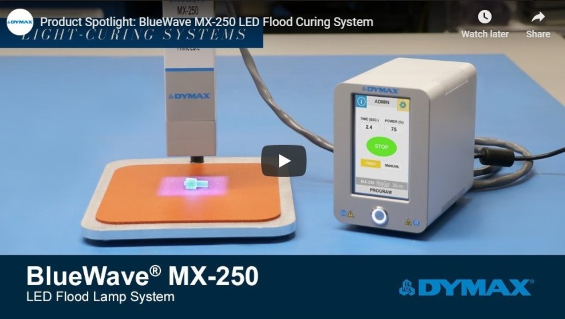 BlueWave MX-250 LED面光源固化系统