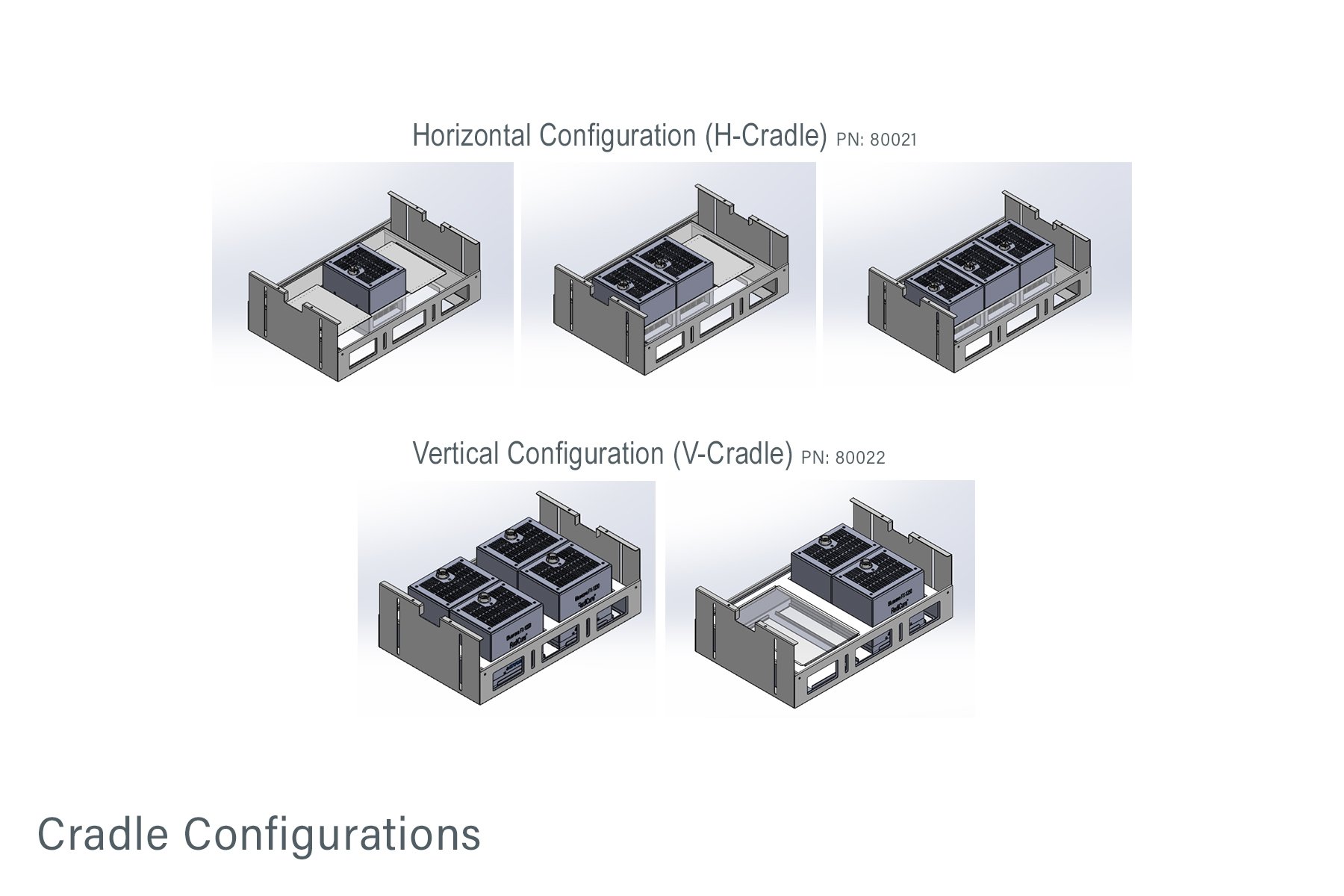 UVCS V3.0 LED Cradle Configurations