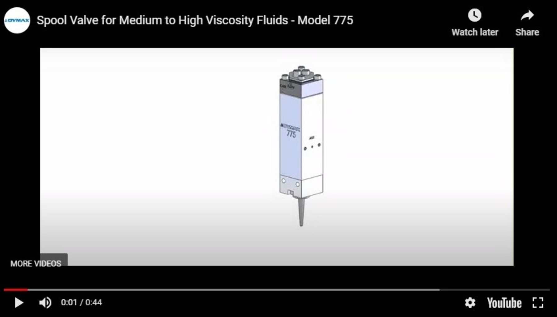 Model 775 Spool Valve for Medium to High Viscosity Fluids