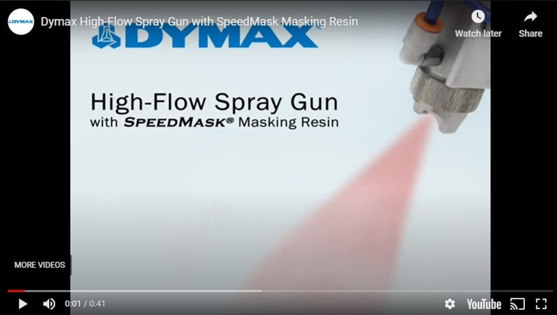 High-Flow-Handsprühgerät mit SpeedMask-Abdeckungsharz